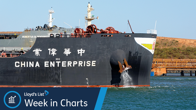 Iron Ore Carrier China Enterprise, Port Hedland, Western Australia Credit: Paul Mayall Australia / Alamy Stock Photo 