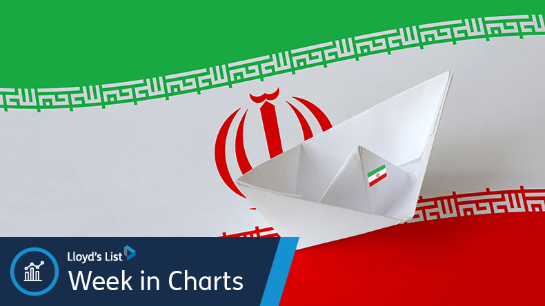  Iran flag depicted on paper origami ship closeup. Oriental handmade arts concept - Image ID: 2AE0ENY  Credit: Mykhailo Polenok / Alamy Stock Photo 